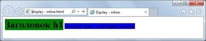display-inline